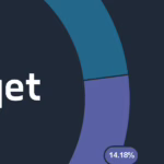 Mein persönlicher Erfahrungsbericht zur Parqet App im August 2025