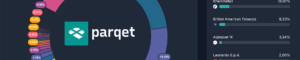 Mehr über den Artikel erfahren Mein persönlicher Erfahrungsbericht zur Parqet App im August 2025