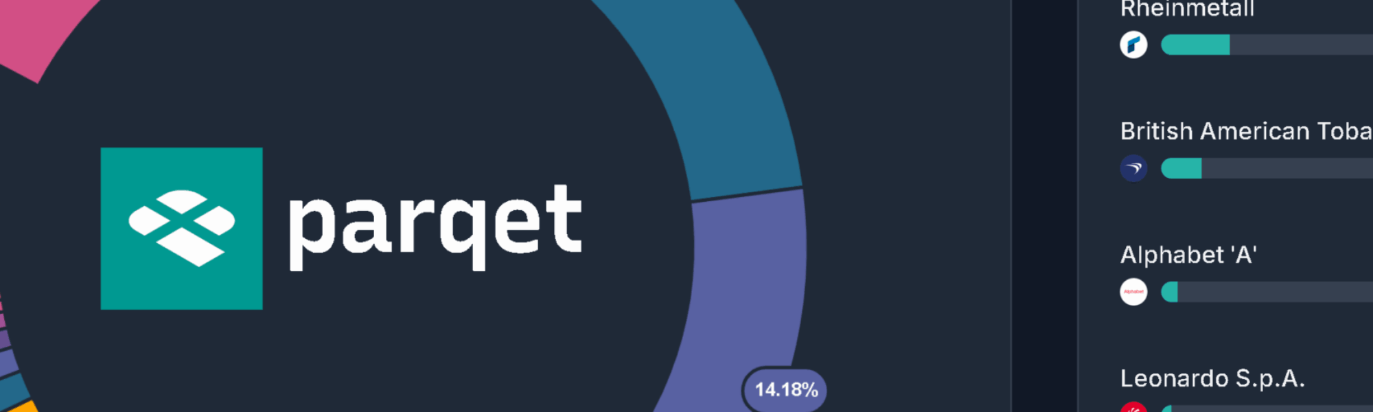Mein persönlicher Erfahrungsbericht zur Parqet App im August 2025